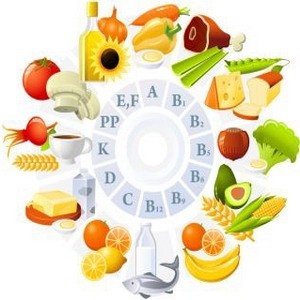 Особенности витаминной диеты