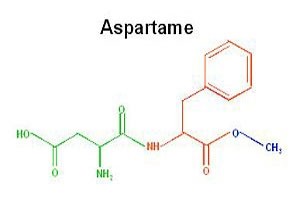Аспартам - заменитель сахара