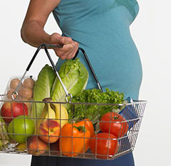 Нормы витаминов для беременных