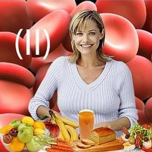 Особенности диеты по группе крови 2