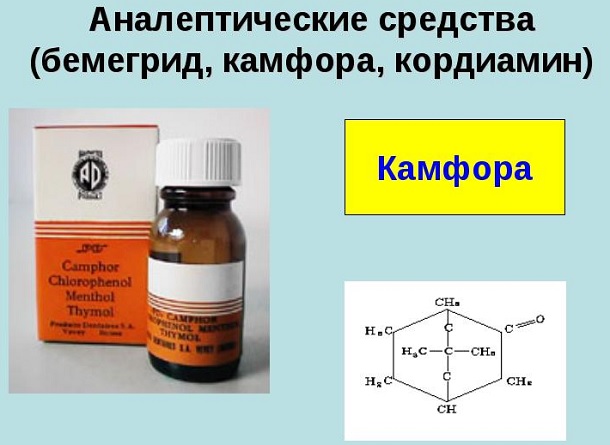 Аналоги Этимизола 