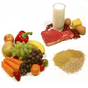 Примерное меню белково-овощной диеты для похудения