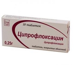 Ципрофлоксацин в таблетках 250 мг