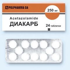 Диакарб в таблетках