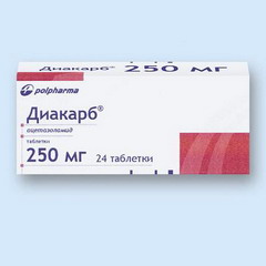 Диакарб в упаковке