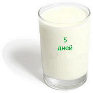 Меню диеты на 5 дней