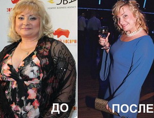 Результаты диеты Светланы Пермяковой 