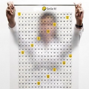 Особенности диеты по дням недели