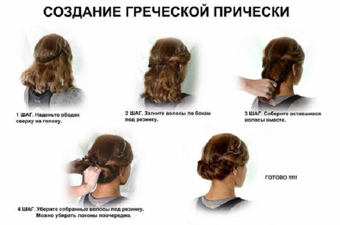 Вариант греческой прически на длинные волосы