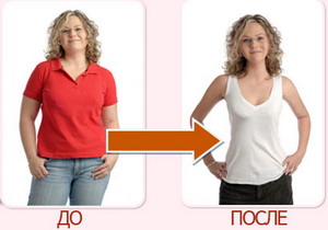Результаты диеты минус 12 кг