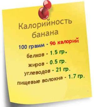 Банан (калорийность 100 грамм-96 ккал)