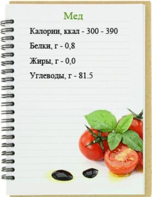 Калорийность меда цветочных и липовых сортов около 380 калорий на 100 г