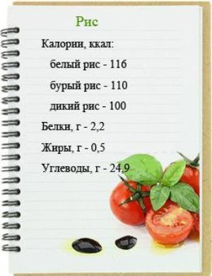 Бурый рис (калорийность 116 ккал)