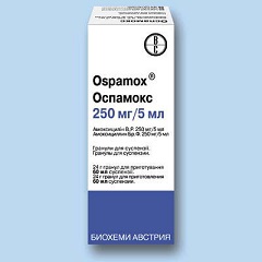 Гранулы для суспензии Оспамокс