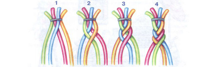 Инструкция по плетению косы из 4 прядей