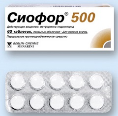 Сиофор 500