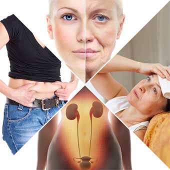 Климакс у женщин - причины, симптомы и лечение